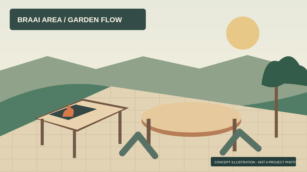 Outdoor Braai Area Ideas for Cape Town Gardens and Patios